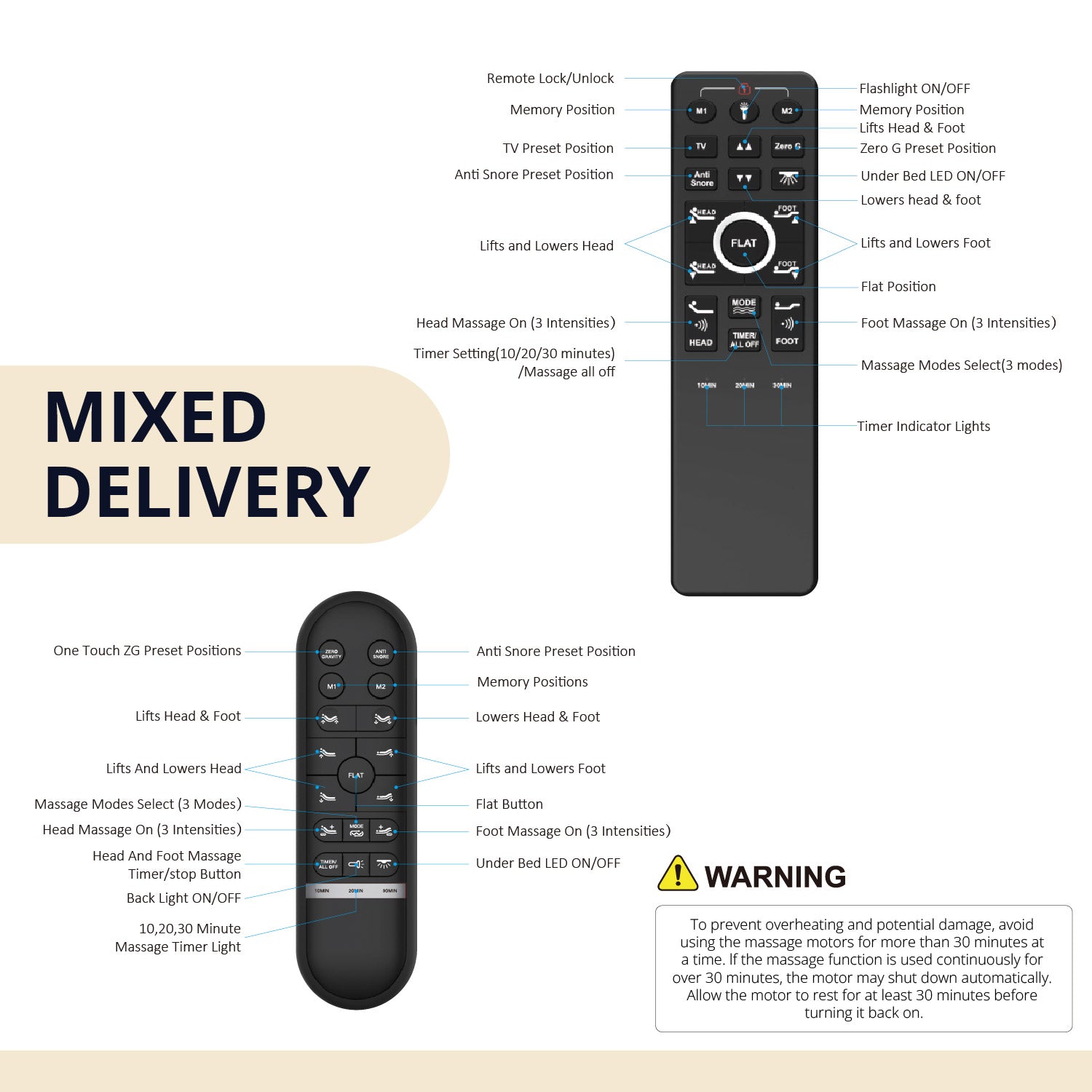 Conjunto de cama ajustável Pro